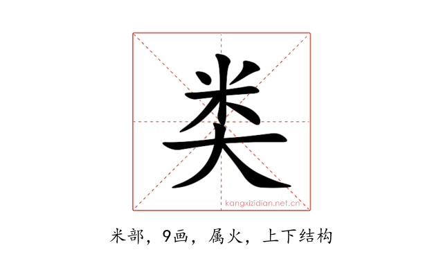 类
